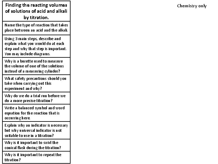 Finding the reacting volumes of solutions of acid and alkali by titration. Name the