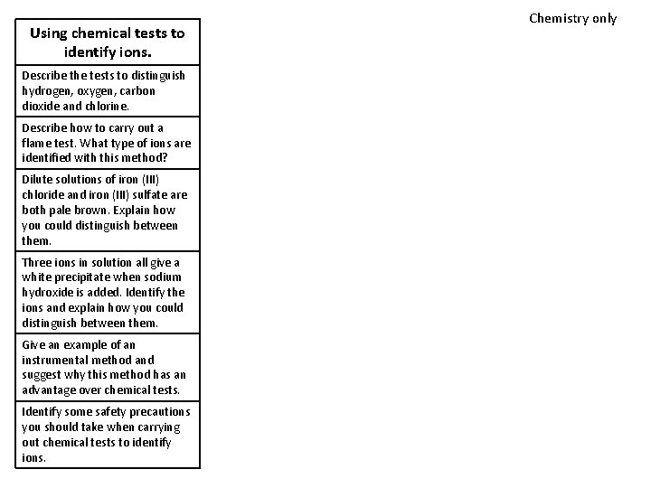 Using chemical tests to identify ions. Describe the tests to distinguish hydrogen, oxygen, carbon