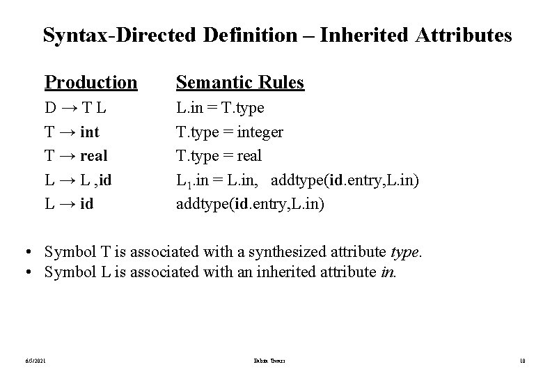 Syntax-Directed Definition – Inherited Attributes Production Semantic Rules D→TL T → int T → Syntax-Directed Definition – Inherited Attributes Production Semantic Rules D→TL T → int T →