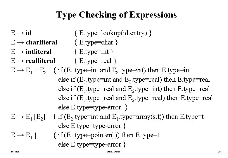 Type Checking of Expressions E → id { E. type=lookup(id. entry) } E → Type Checking of Expressions E → id { E. type=lookup(id. entry) } E →