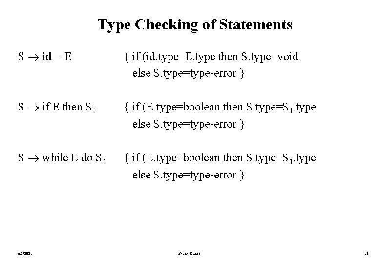 Type Checking of Statements S id = E { if (id. type=E. type then Type Checking of Statements S id = E { if (id. type=E. type then