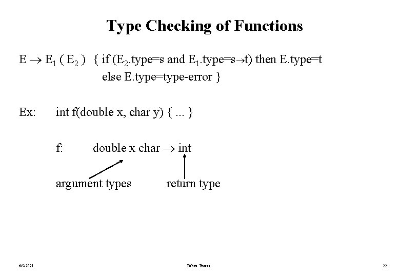 Type Checking of Functions E E 1 ( E 2 ) { if (E Type Checking of Functions E E 1 ( E 2 ) { if (E