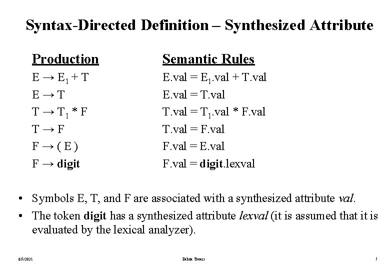 Syntax-Directed Definition – Synthesized Attribute Production Semantic Rules E → E 1 + T Syntax-Directed Definition – Synthesized Attribute Production Semantic Rules E → E 1 + T
