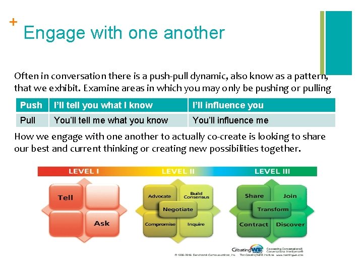 + Engage with one another Often in conversation there is a push-pull dynamic, also