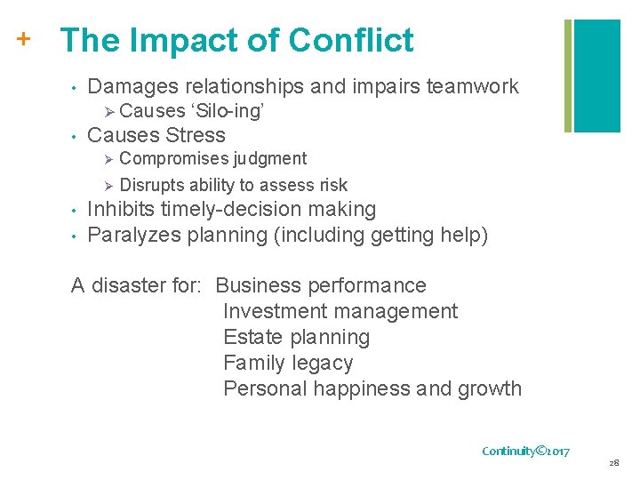 + The Impact of Conflict • Damages relationships and impairs teamwork Ø Causes •