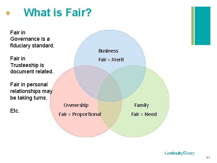 + What is Fair? Fair in Governance is a fiduciary standard. Business Fair in