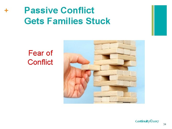 + Passive Conflict Gets Families Stuck Fear of Conflict Continuity© 2017 34 