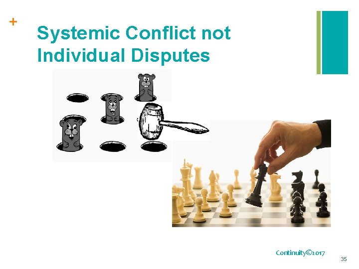 + Systemic Conflict not Individual Disputes Continuity© 2017 35 