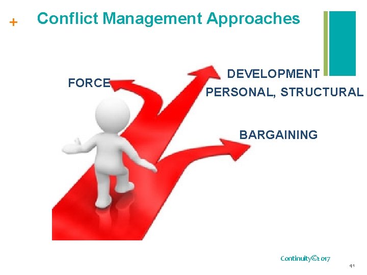 + Conflict Management Approaches FORCE DEVELOPMENT PERSONAL, STRUCTURAL BARGAINING Continuity© 2017 41 