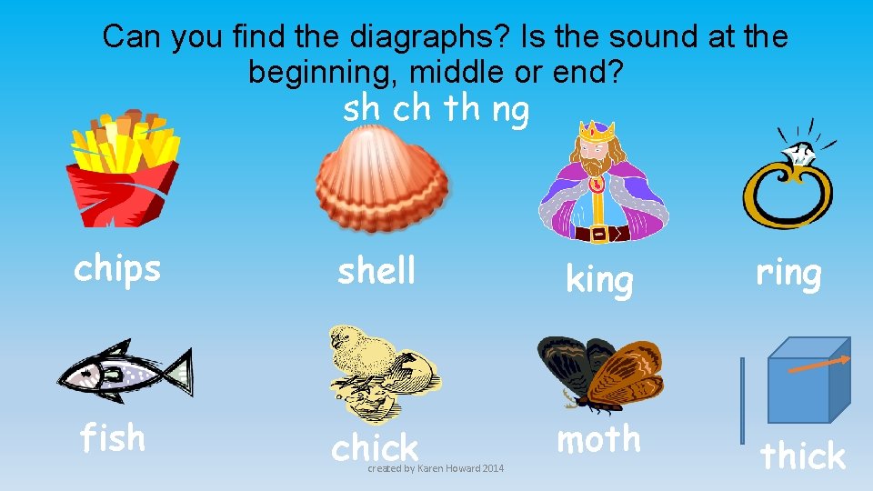 Can you find the diagraphs? Is the sound at the beginning, middle or end?