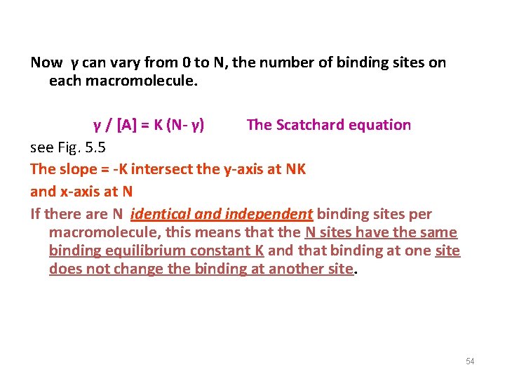 Now γ can vary from 0 to N, the number of binding sites on