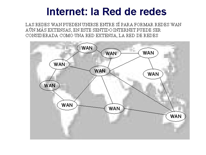 Internet: la Red de redes LAS REDES WAN PUEDEN UNIRSE ENTRE SÍ PARA FORMAR