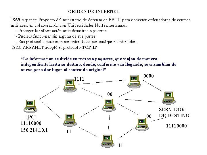 ORIGEN DE INTERNET 1969 Arpanet: Proyecto del ministerio de defensa de EEUU para conectar