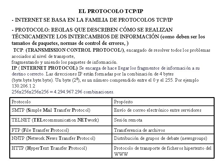 EL PROTOCOLO TCP/IP - INTERNET SE BASA EN LA FAMILIA DE PROTOCOLOS TCP/IP -