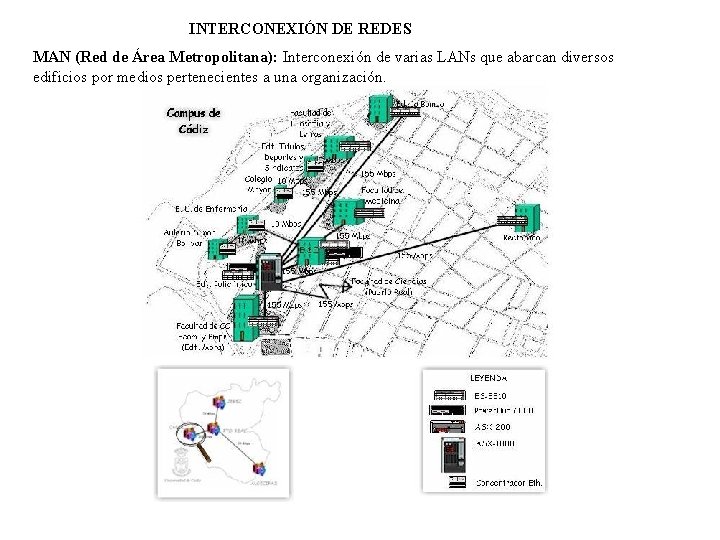 INTERCONEXIÓN DE REDES MAN (Red de Área Metropolitana): Interconexión de varias LANs que abarcan