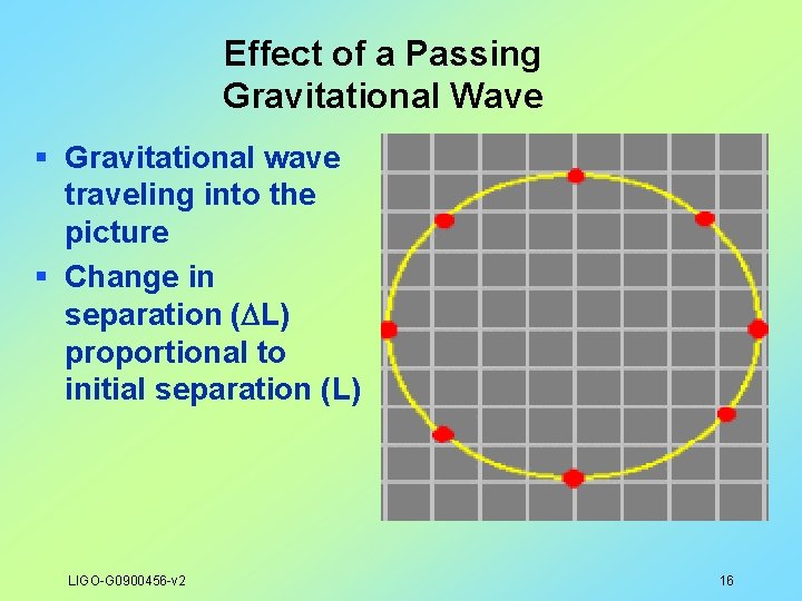 Effect of a Passing Gravitational Wave § Gravitational wave traveling into the picture §