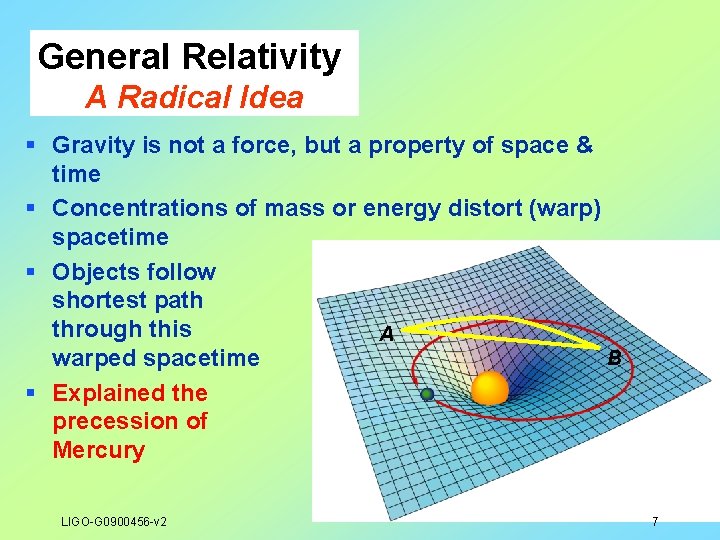 General Relativity A Radical Idea § Gravity is not a force, but a property