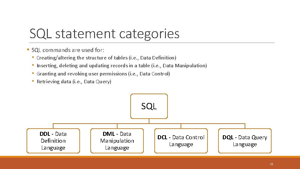 SQL statement categories • SQL commands are used for: • • Creating/altering the structure SQL statement categories • SQL commands are used for: • • Creating/altering the structure