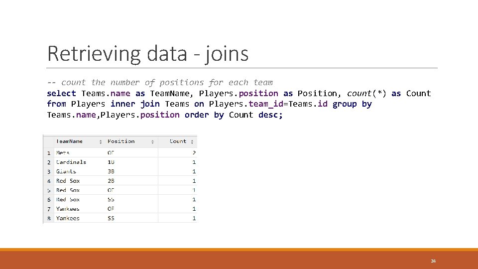 Retrieving data - joins -- count the number of positions for each team select Retrieving data - joins -- count the number of positions for each team select