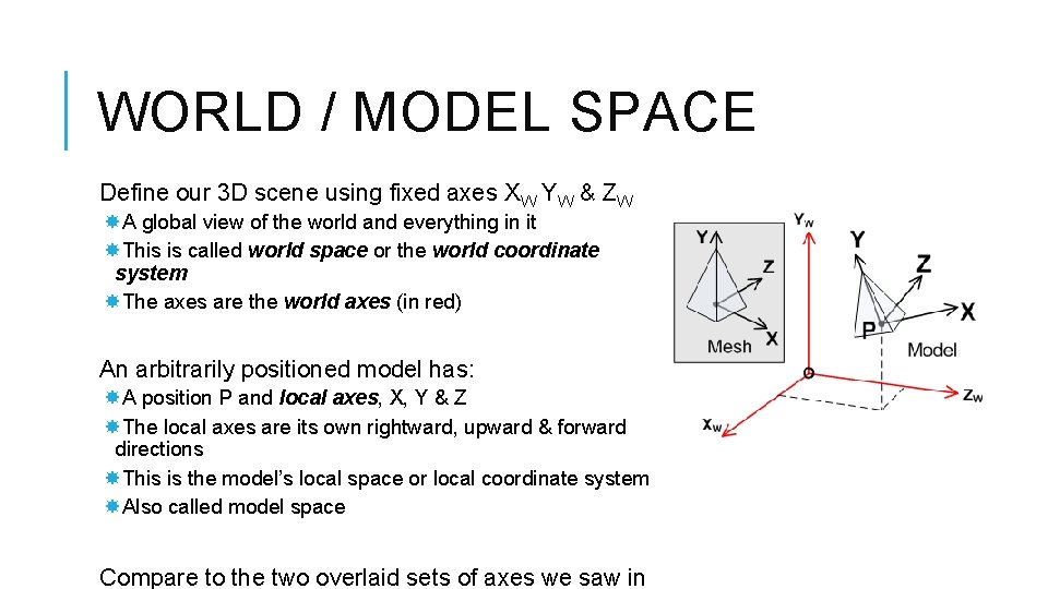 WORLD / MODEL SPACE Define our 3 D scene using fixed axes XW YW WORLD / MODEL SPACE Define our 3 D scene using fixed axes XW YW
