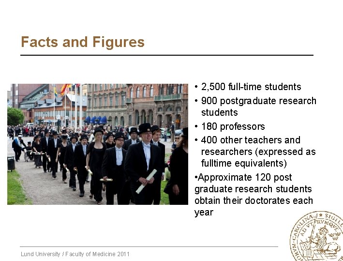 Facts and Figures • 2, 500 full-time students • 900 postgraduate research students •