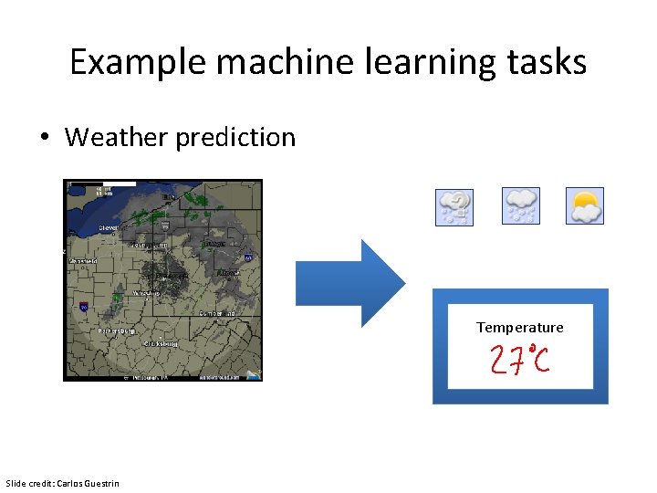 Example machine learning tasks • Weather prediction Temperature Slide credit: Carlos Guestrin 