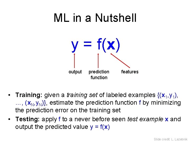 ML in a Nutshell y = f(x) output prediction function features • Training: given