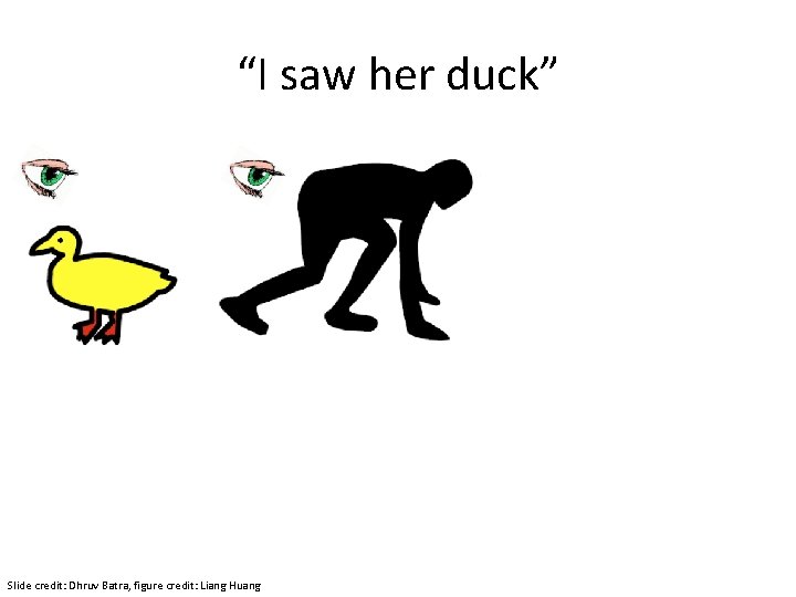 “I saw her duck” Slide credit: Dhruv Batra, figure credit: Liang Huang 