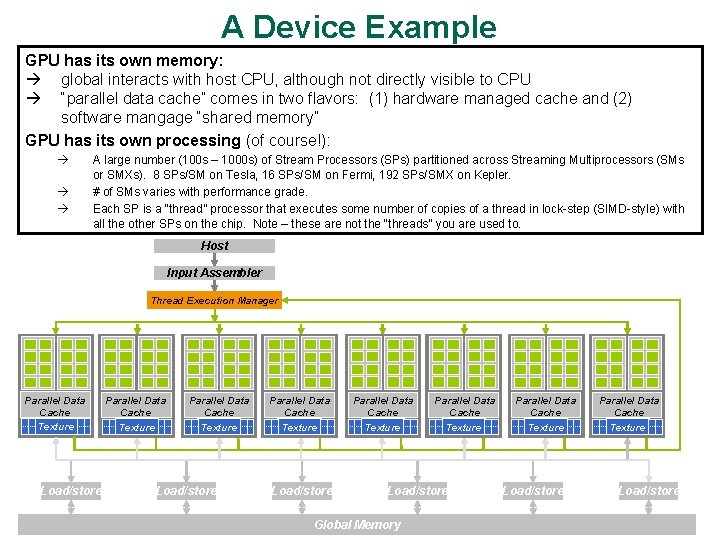 A Device Example GPU has its own memory: global interacts with host CPU, although