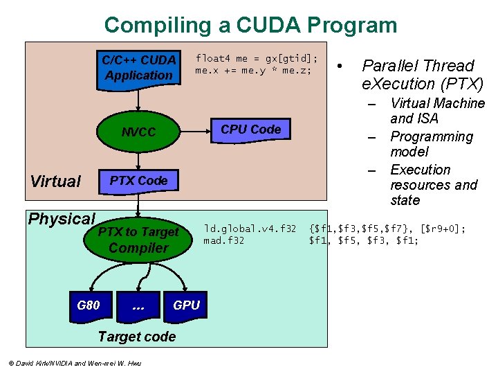 Compiling a CUDA Program C/C++ CUDA Application float 4 me = gx[gtid]; me. x