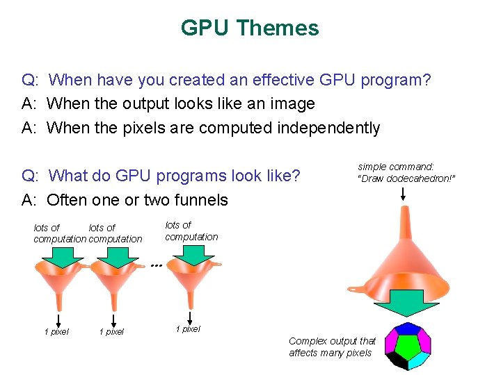 GPU Themes Q: When have you created an effective GPU program? A: When the