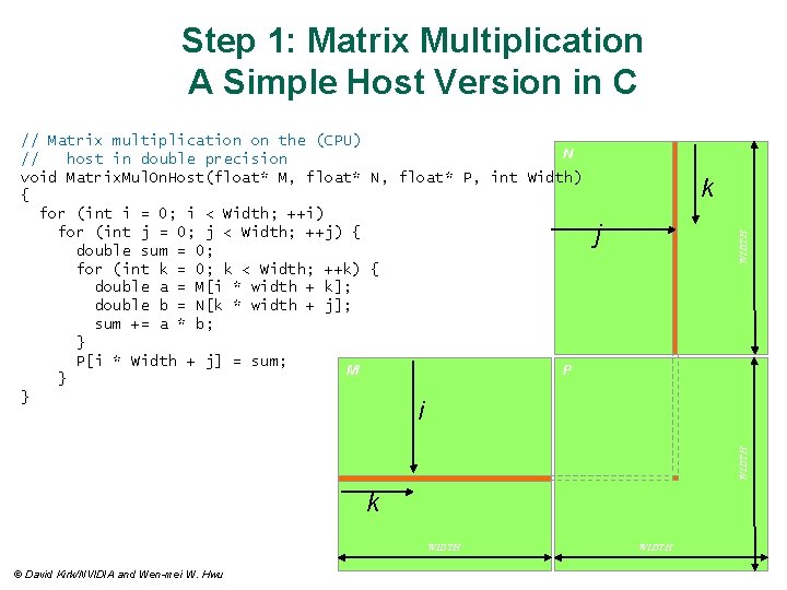 Step 1: Matrix Multiplication A Simple Host Version in C k j WIDTH //