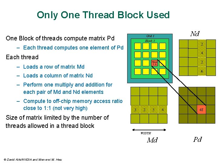 Only One Thread Block Used One Block of threads compute matrix Pd Grid 1