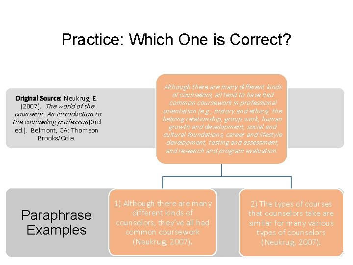 Practice: Which One is Correct? Original Source: Neukrug, E. (2007). The world of the