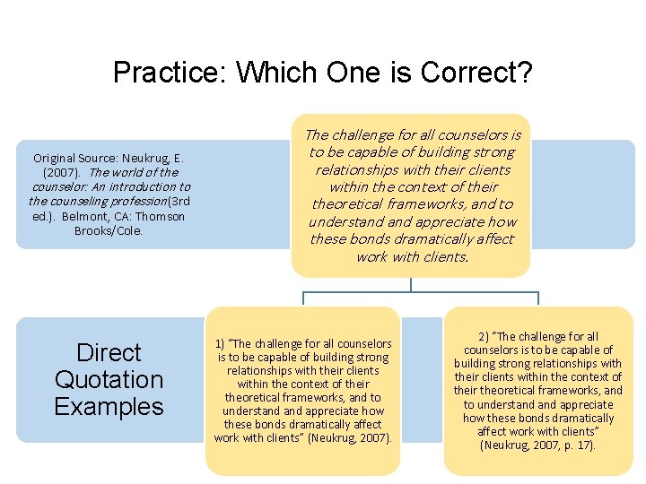 Practice: Which One is Correct? Original Source: Neukrug, E. (2007). The world of the