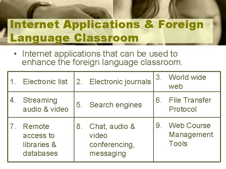 Internet Applications & Foreign Language Classroom • Internet applications that can be used to