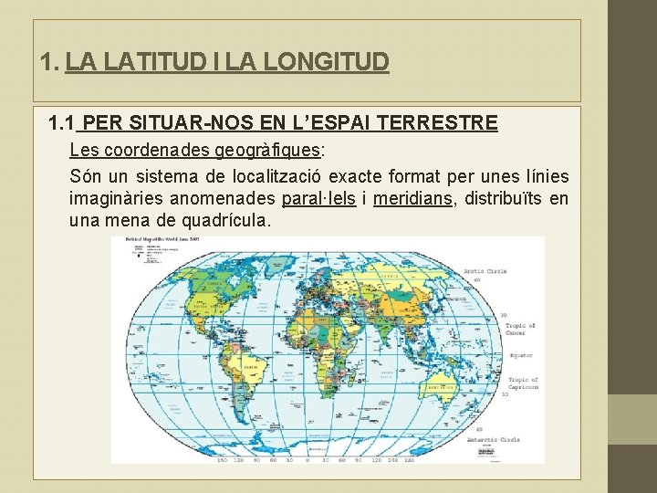 1. LA LATITUD I LA LONGITUD 1. 1 PER SITUAR-NOS EN L’ESPAI TERRESTRE Les