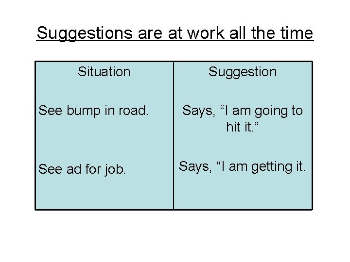 Suggestions are at work all the time Situation Suggestion See bump in road. Says,