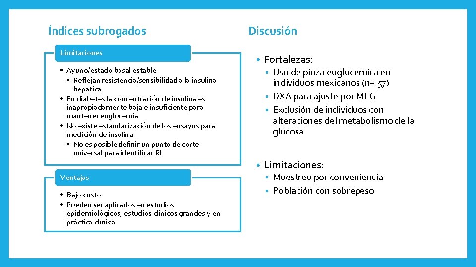 Índices subrogados Limitaciones • Ayuno/estado basal estable • Reflejan resistencia/sensibilidad a la insulina hepática