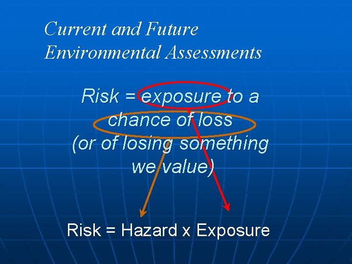 Current and Future Environmental Assessments Risk = exposure to a chance of loss (or