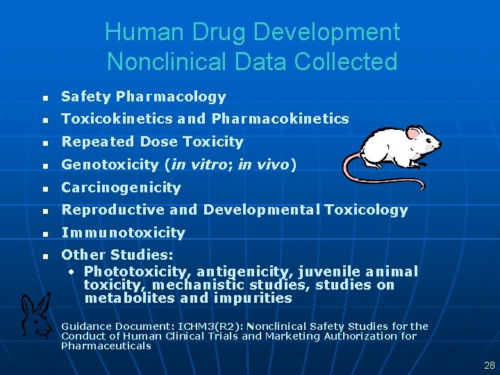 Human Drug Development Nonclinical Data Collected n Safety Pharmacology n Toxicokinetics and Pharmacokinetics n