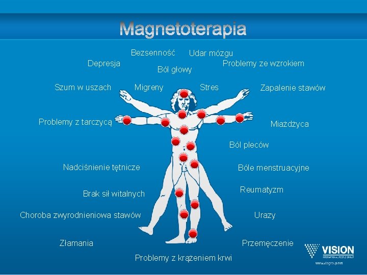 Bezsenność Udar mózgu Problemy ze wzrokiem Ból głowy Depresja Szum w uszach Migreny Stres