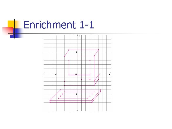 Enrichment 1 -1 