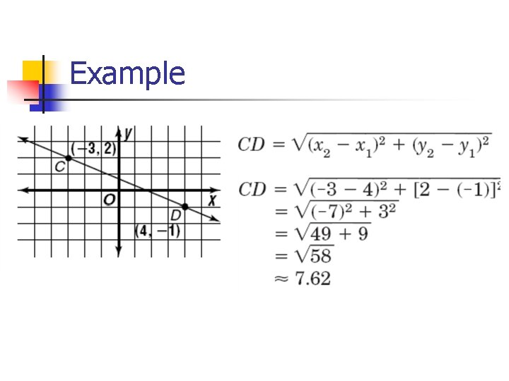 Example 