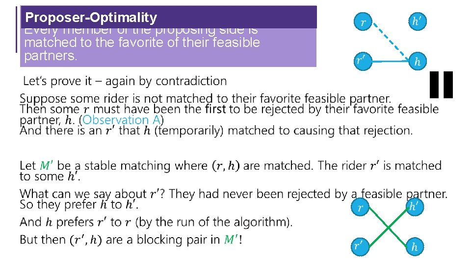 Proposer-Optimality Every member of the proposing side is Proposer-Optimality matched to the favorite of