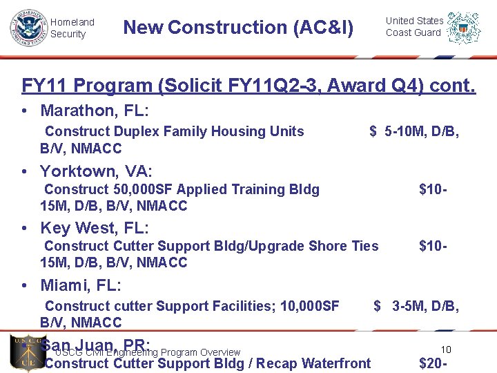 Homeland Security United States Coast Guard New Construction (AC&I) FY 11 Program (Solicit FY