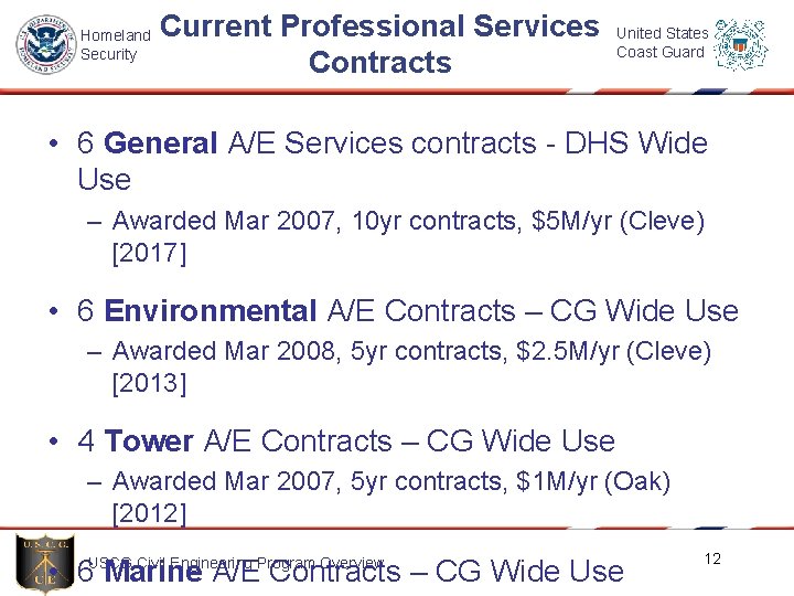 Homeland Security Current Professional Services Contracts United States Coast Guard • 6 General A/E