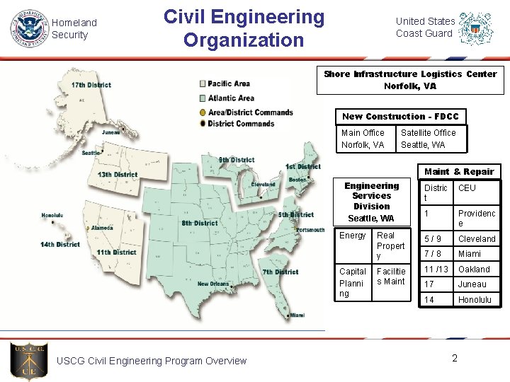 Homeland Security Civil Engineering Organization United States Coast Guard Shore Infrastructure Logistics Center Norfolk,