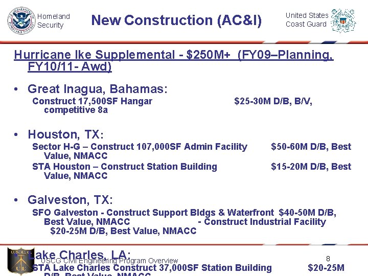 Homeland Security United States Coast Guard New Construction (AC&I) Hurricane Ike Supplemental - $250