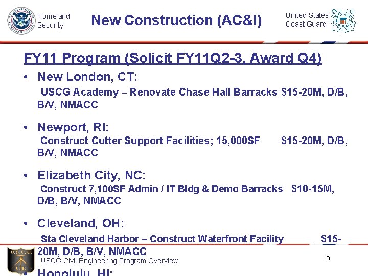 Homeland Security United States Coast Guard New Construction (AC&I) FY 11 Program (Solicit FY